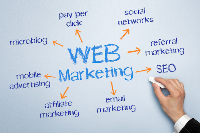 Come scegliere i giusti canali nella strategia di marketing